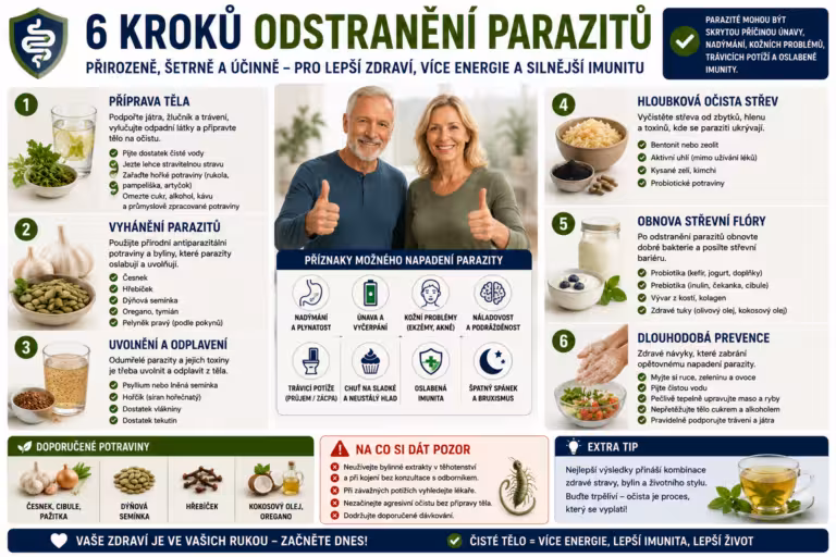 6 kroků k odstranění parazitů | Levita.cz