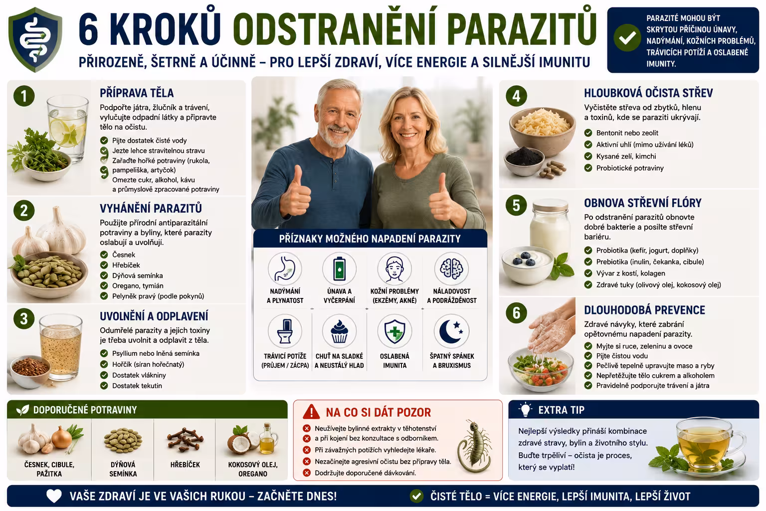 6 kroků k odstranění parazitů: Komplexní přístup bez toxického šoku