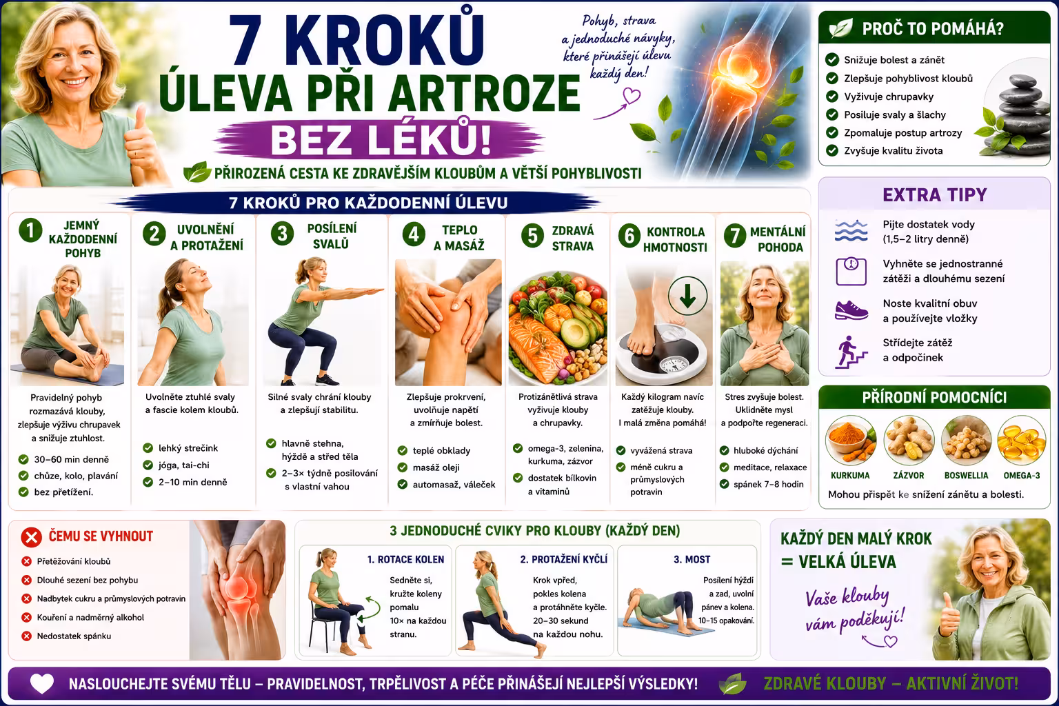 Záda a klouby nebolí: 7 kroků k úlevě od artrózy bez léků