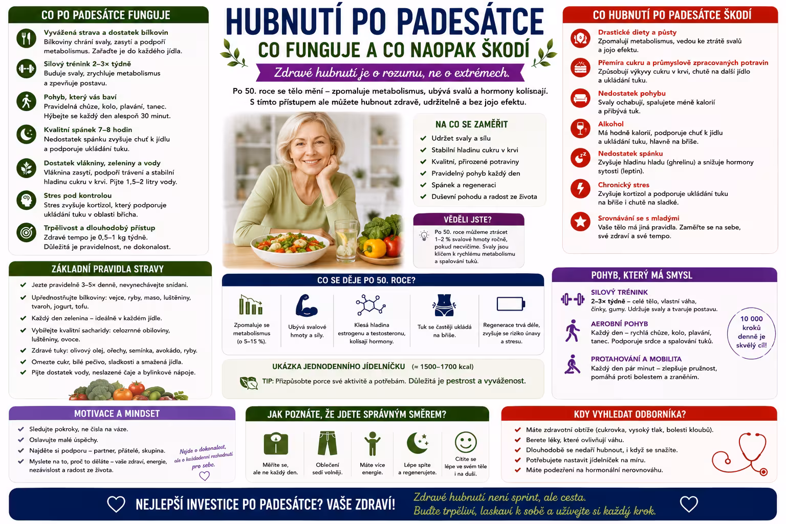 Hubnutí po padesátce: Co funguje a co naopak škodí?
