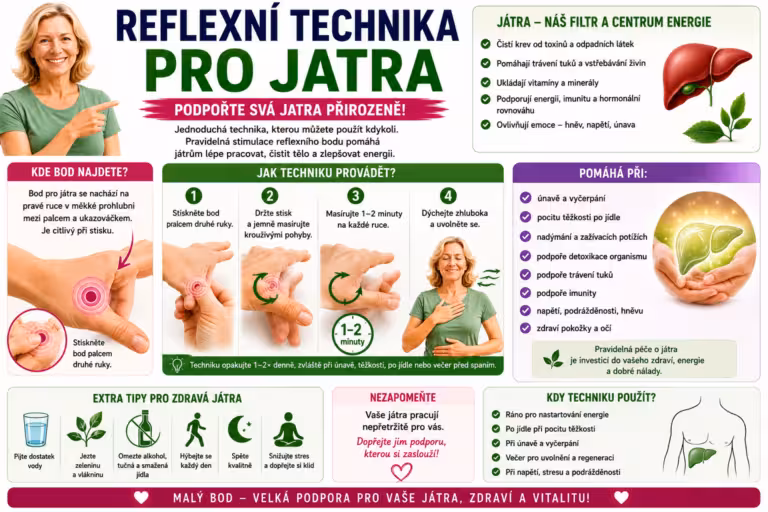 Vyčistěte játra za méně než minutu — reflexní technika, kterou zvládnete doma