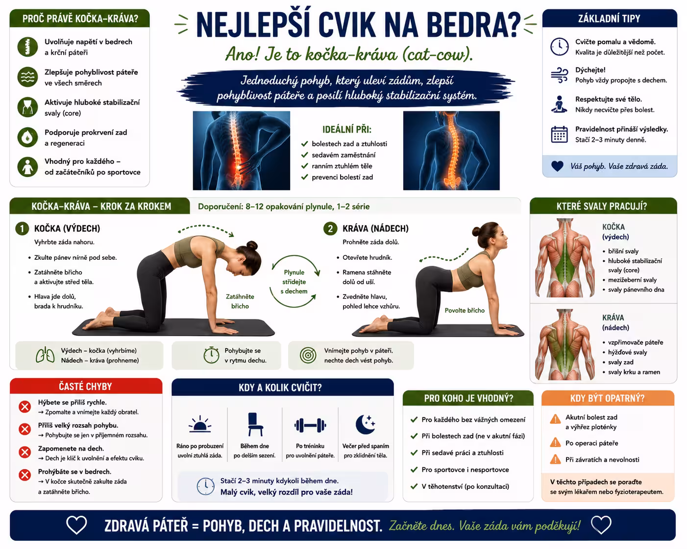 Nejlepší cvik na bedra, který musíte zkusit – úleva od bolesti zad a kyčlí