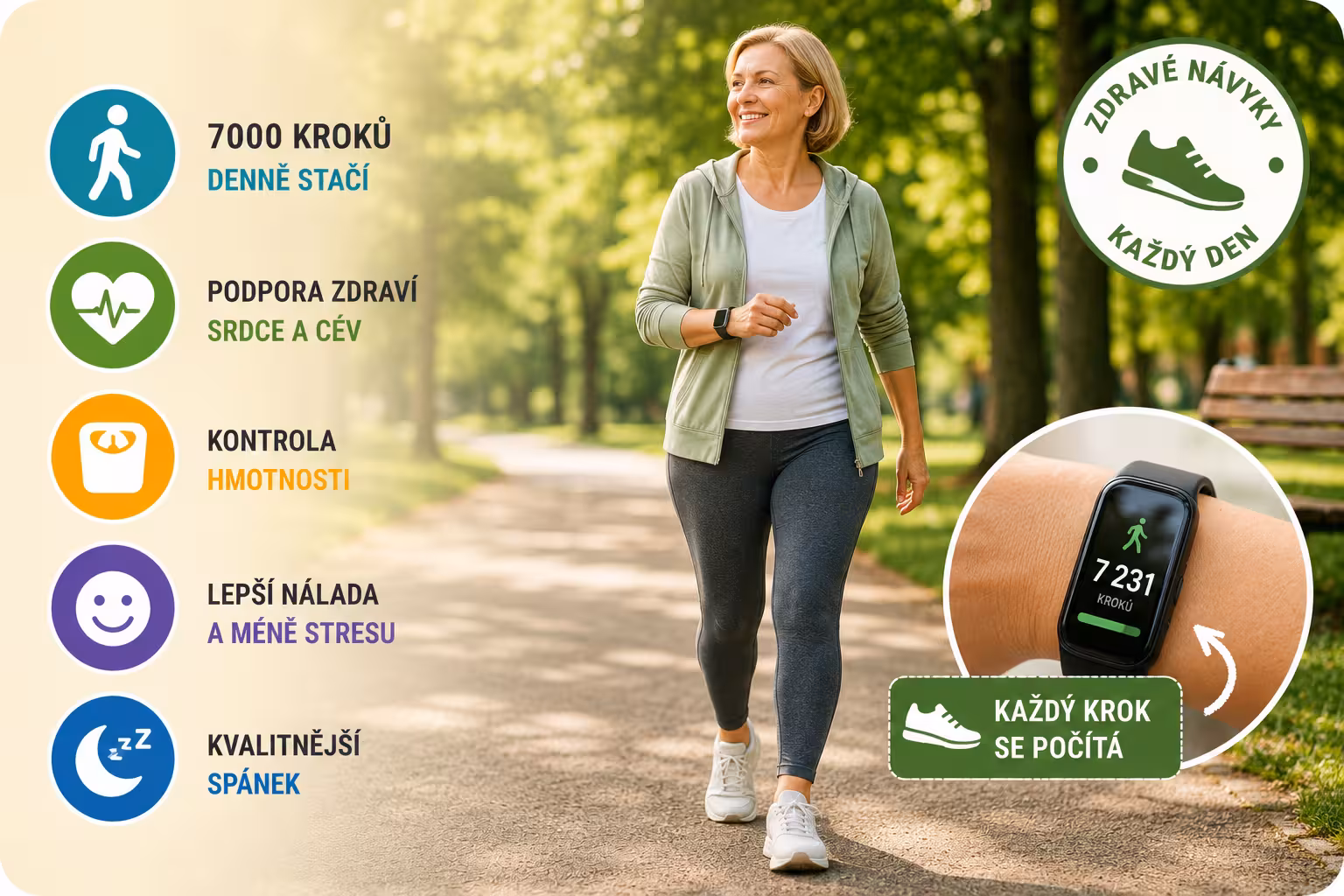 Kolik kroků denně opravdu stačí? 10 000 je mýtus