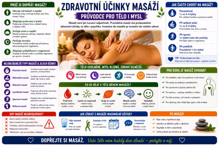 Masáže a jejich zdravotní účinky – průvodce pro vaše tělo i mysl