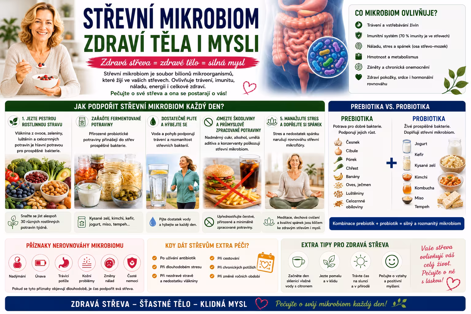 Střevní mikrobiom: Proč je klíčem k vašemu fyzickému i duševnímu zdraví