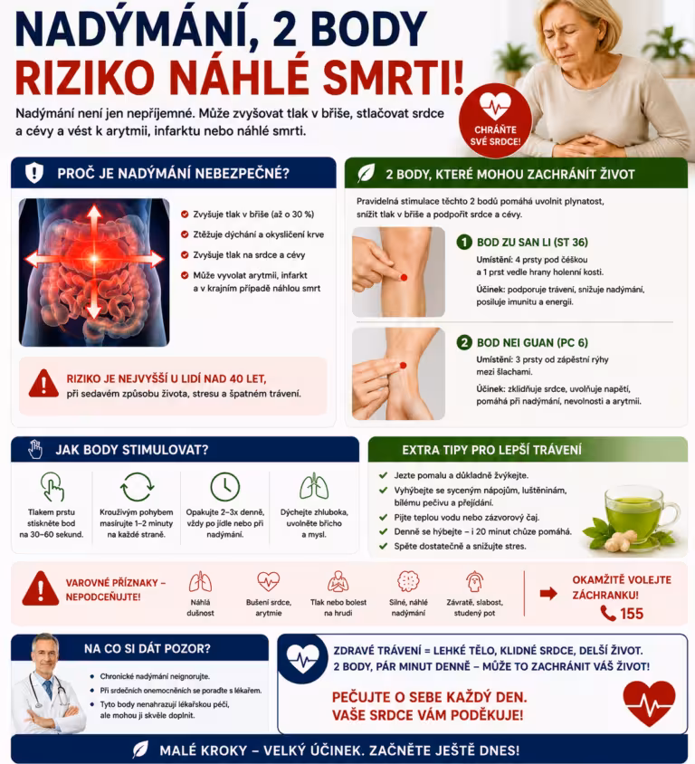 Nadýmání? 2 body odstraní rizika náhlé smrti – Kartavenko vysvětluje