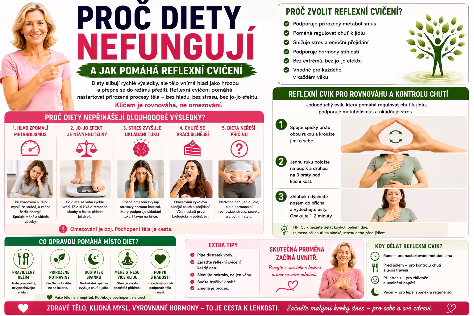 Proč diety nefungují — a jedno reflexní cvičení, které tělu vysvětlí, že není třeba ukládat zásoby