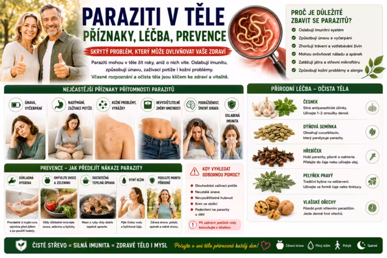 Paraziti v těle: příznaky, léčba, prevence | Levita.cz