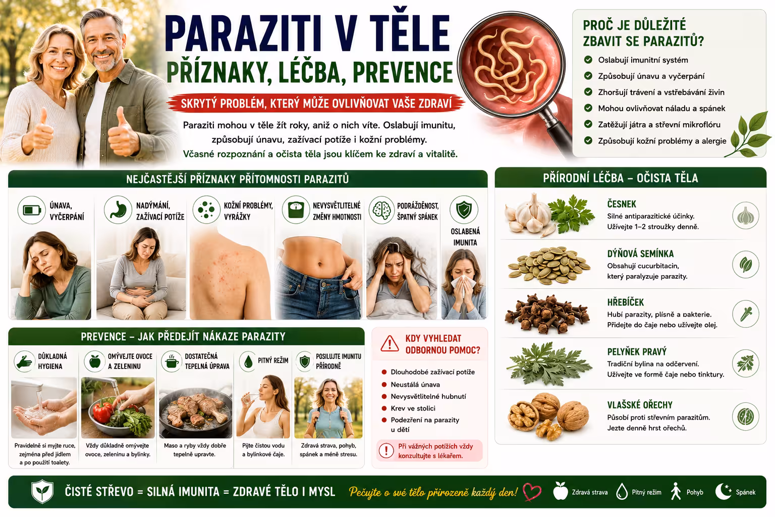 Paraziti v lidském těle: Jak je poznat, léčit a předcházet jim