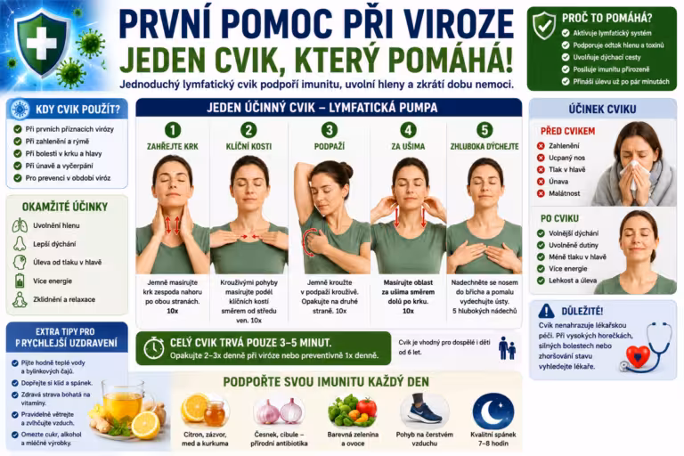 Jedno cvičení, které jako lékař dělám, abych neonemocněl: Rychlá pomoc při prvních příznacích virózy