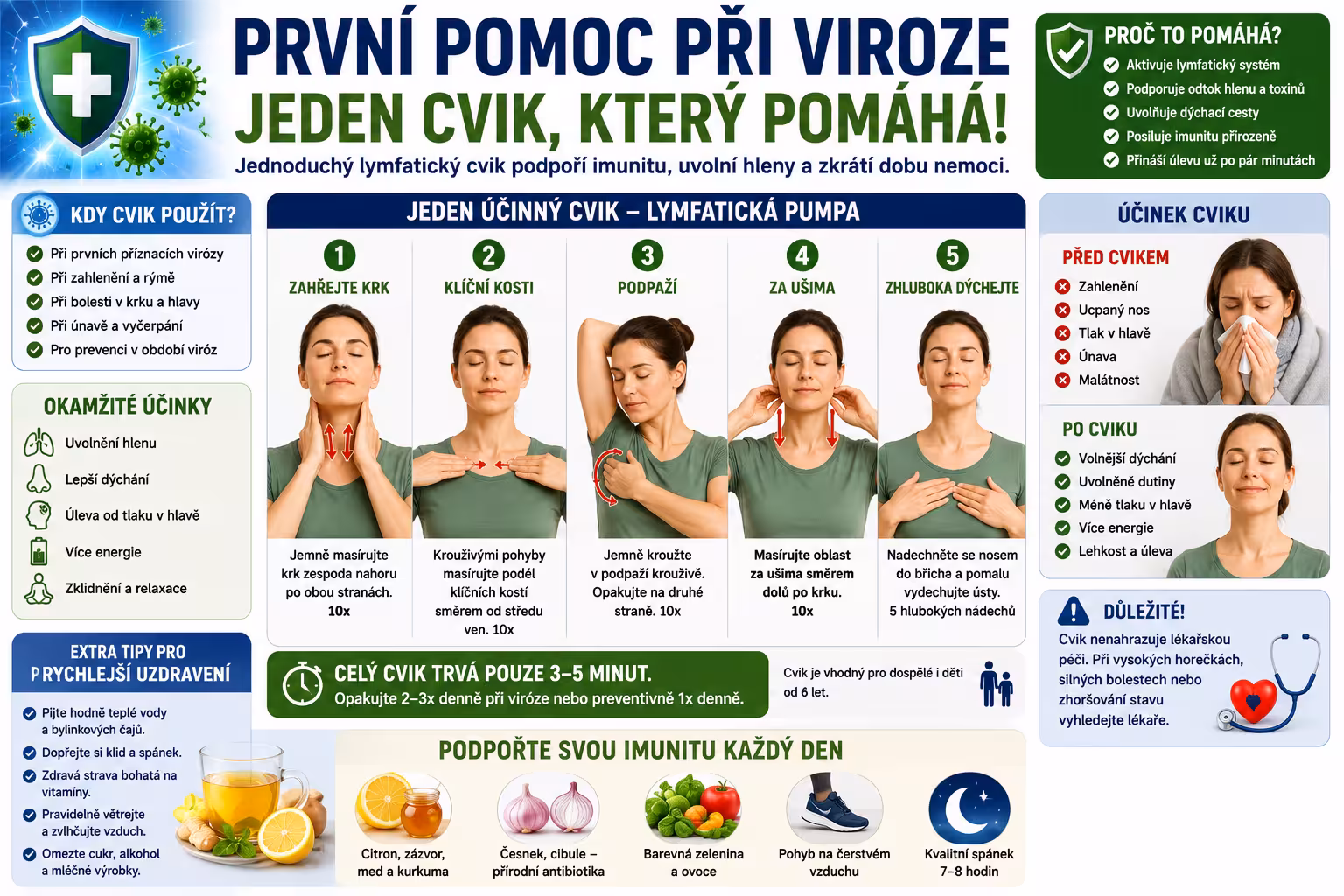 Jedno cvičení, které jako lékař dělám, abych neonemocněl: Rychlá pomoc při prvních příznacích virózy
