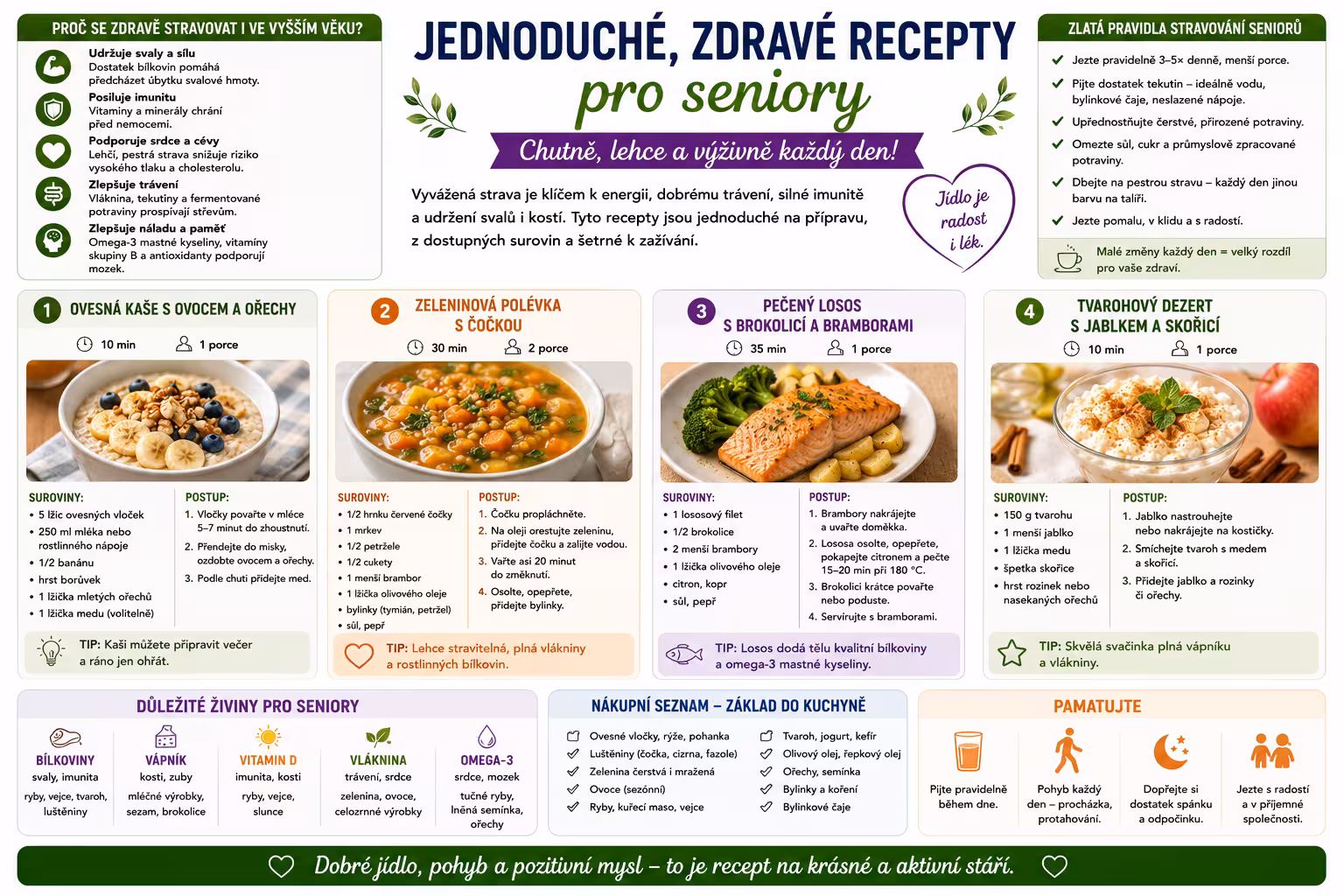 Jednoduché zdravé recepty pro seniory | Levita.cz