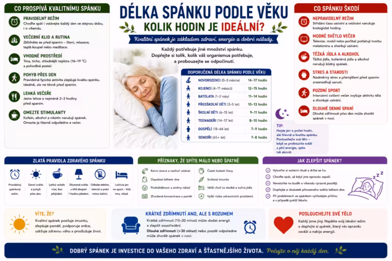 Délka spánku podle věku: Kolik hodin potřebujete vy? + Kdy chodit spát a proč jste sova nebo skřivan