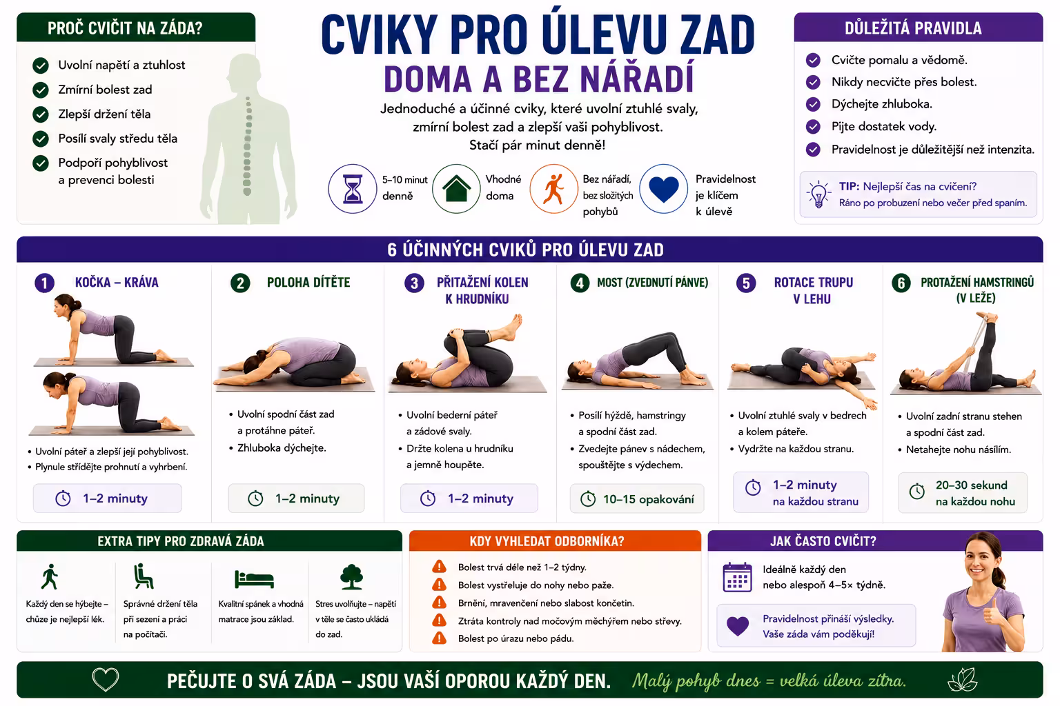 Úleva pro vaše záda: Jednoduché domácí cviky, které zvládne opravdu každý
