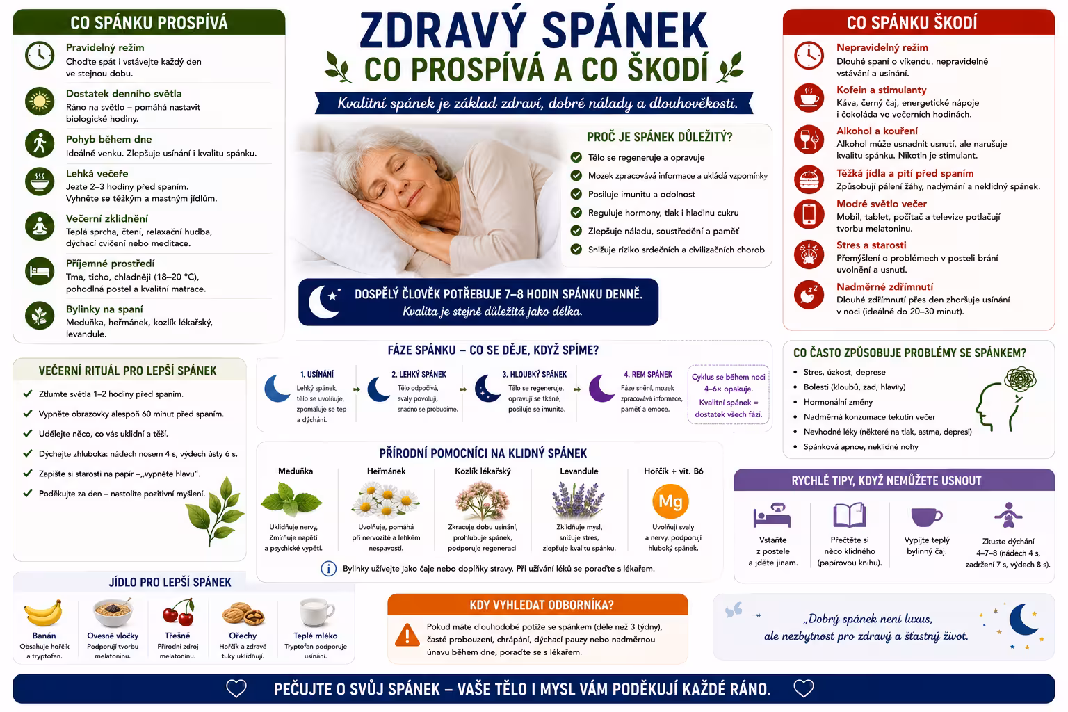 Zdravý spánek: Co prospívá a co kvalitu spánku naopak ničí?