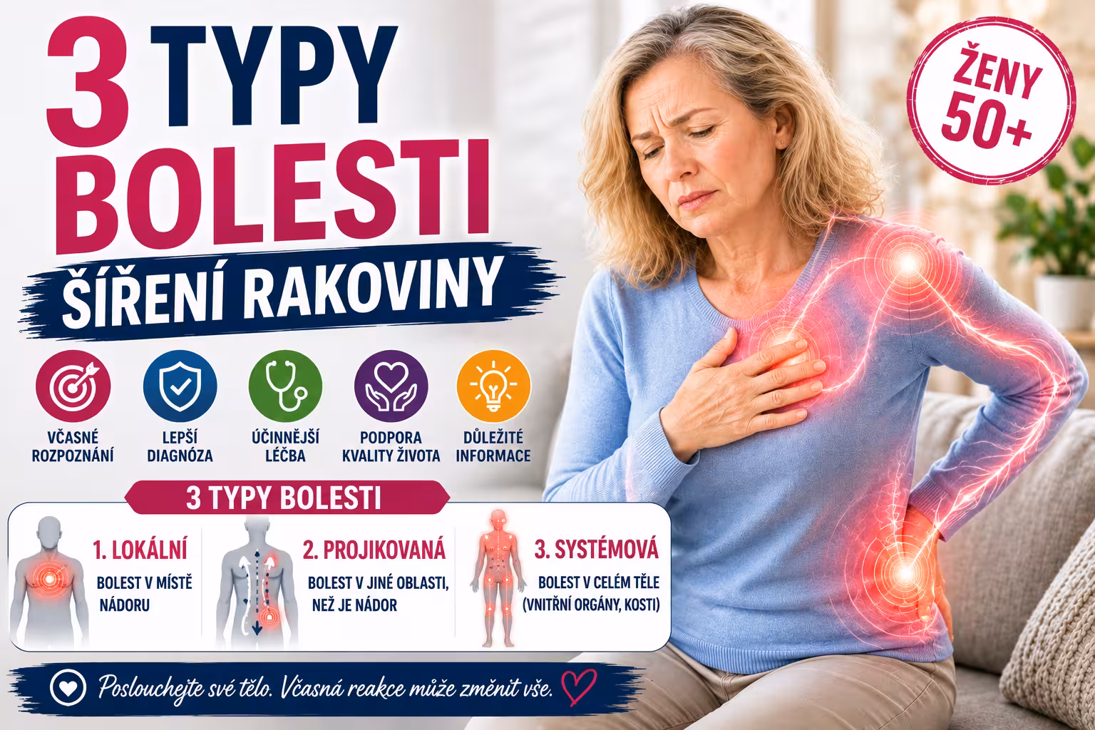 3 varovné bolesti při šíření rakoviny | Levita.cz