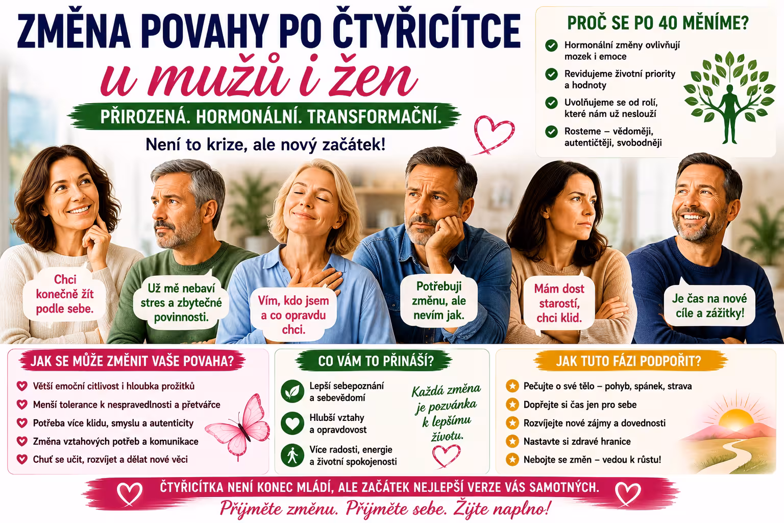 Jak se mění povaha s věkem: Srovnání mužů a žen po čtyřicítce