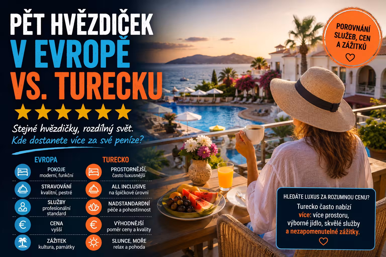 Stejné hvězdičky, jiný svět: Proč je pětihvězdičkový hotel v Evropě o něčem úplně jiném než v Turecku