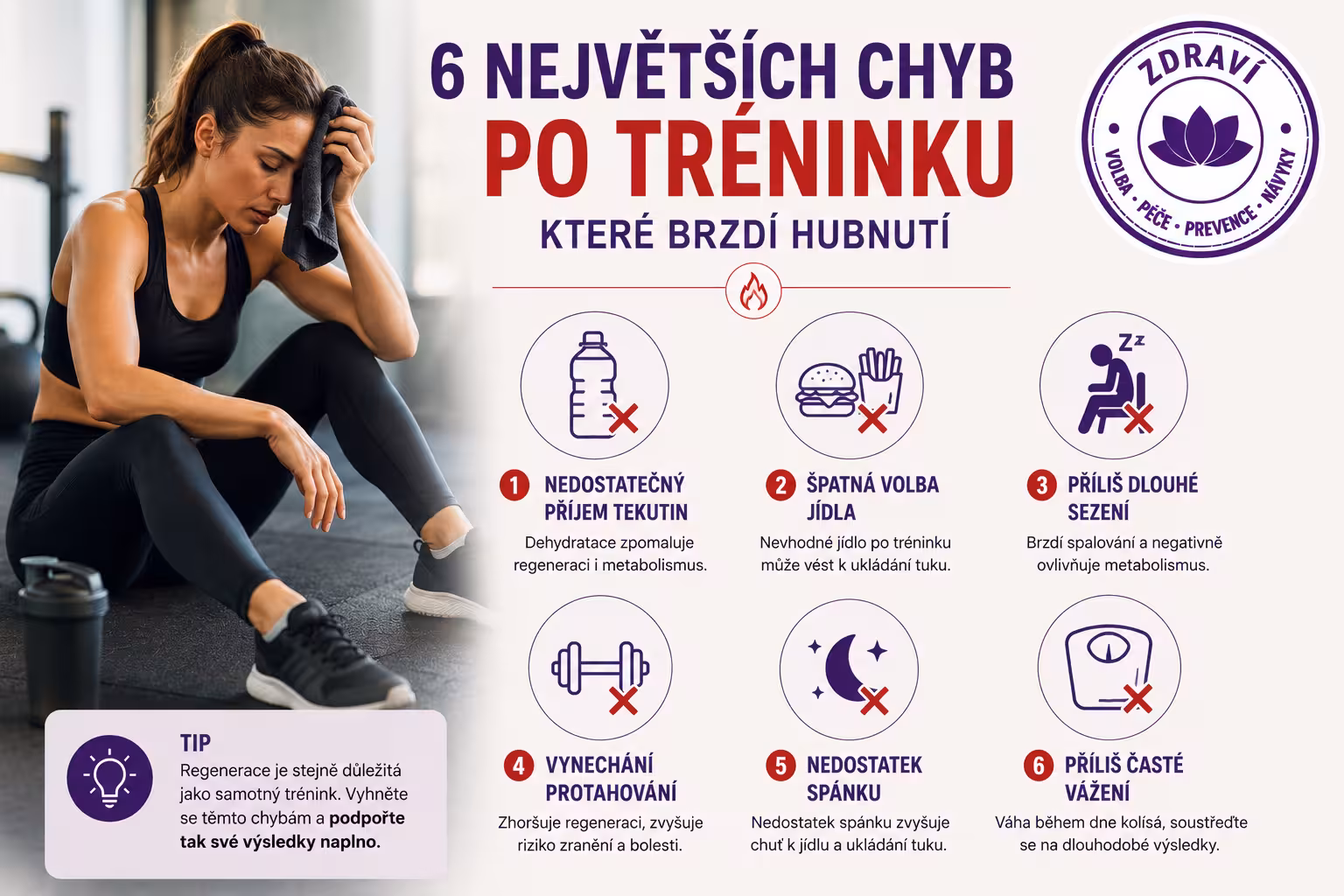 6 chyb po tréninku, které brzdí hubnutí | Levita.cz