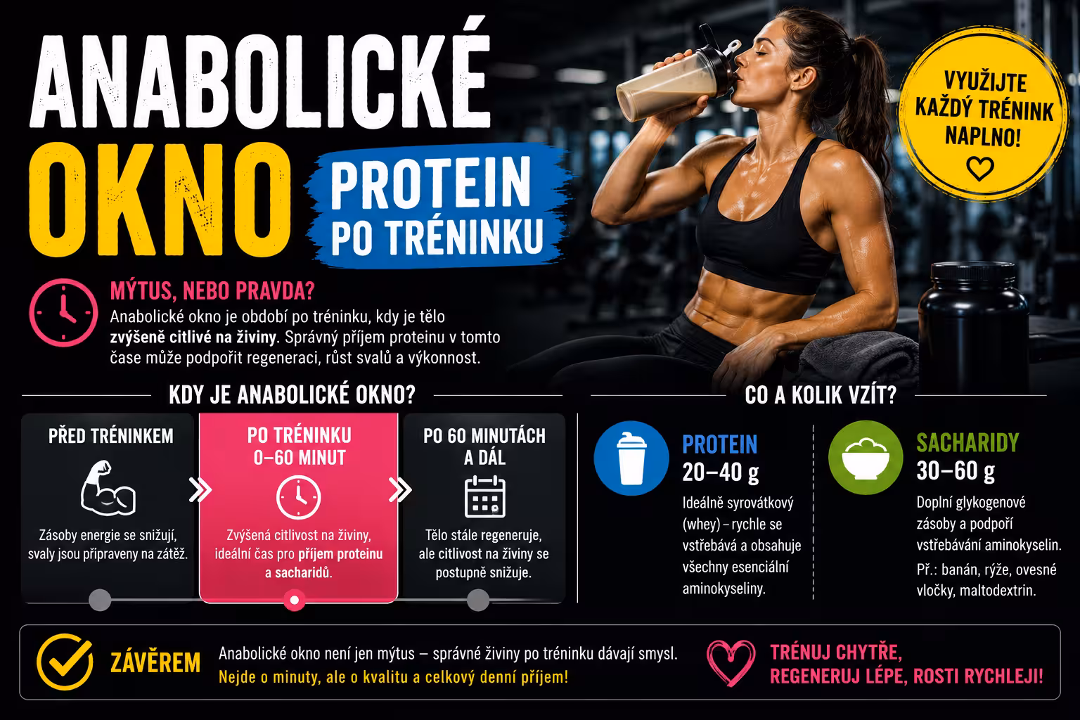 Anabolické okno: Vědecká pravda o tom, zda musíte pít protein hned po tréninku, nebo přijdete o svaly