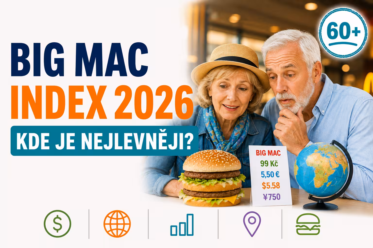 Big Mac Index 2026: Kde je nejlevnější život (a pivo) a kde vás burger vyjde na 500 Kč