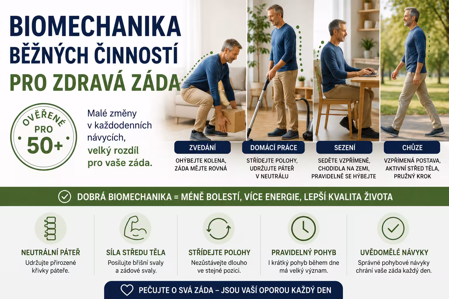 Biomechanika běžných činností: Jak správně rýt na zahradě, mýt okna nebo vysávat bez zablokovaných beder