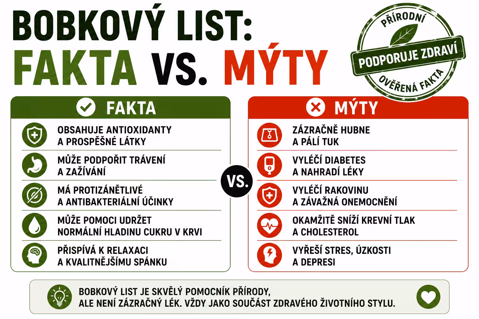 Bobkový list – zázračný lék, nebo jen další přeceňované koření?