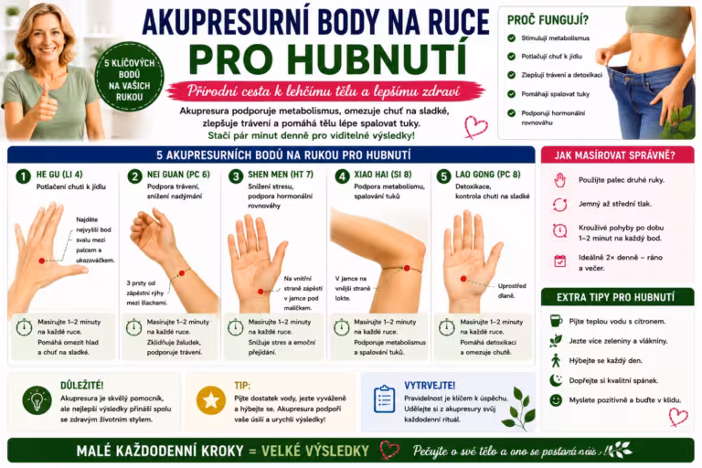 4 akupresurní body na ruce, které nastartují hubnutí bez jojo efektu