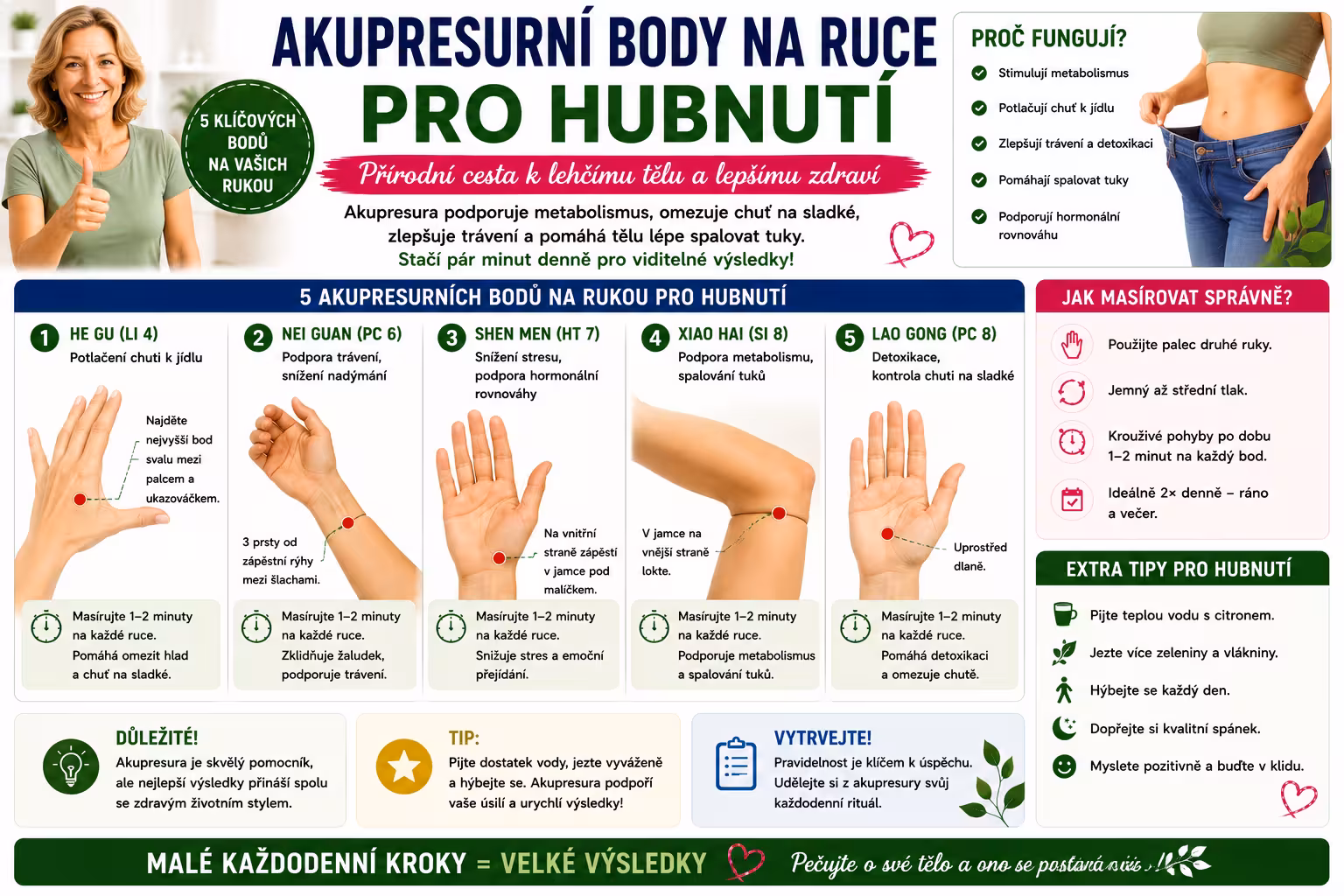 4 akupresurní body na ruce, které nastartují hubnutí bez jojo efektu