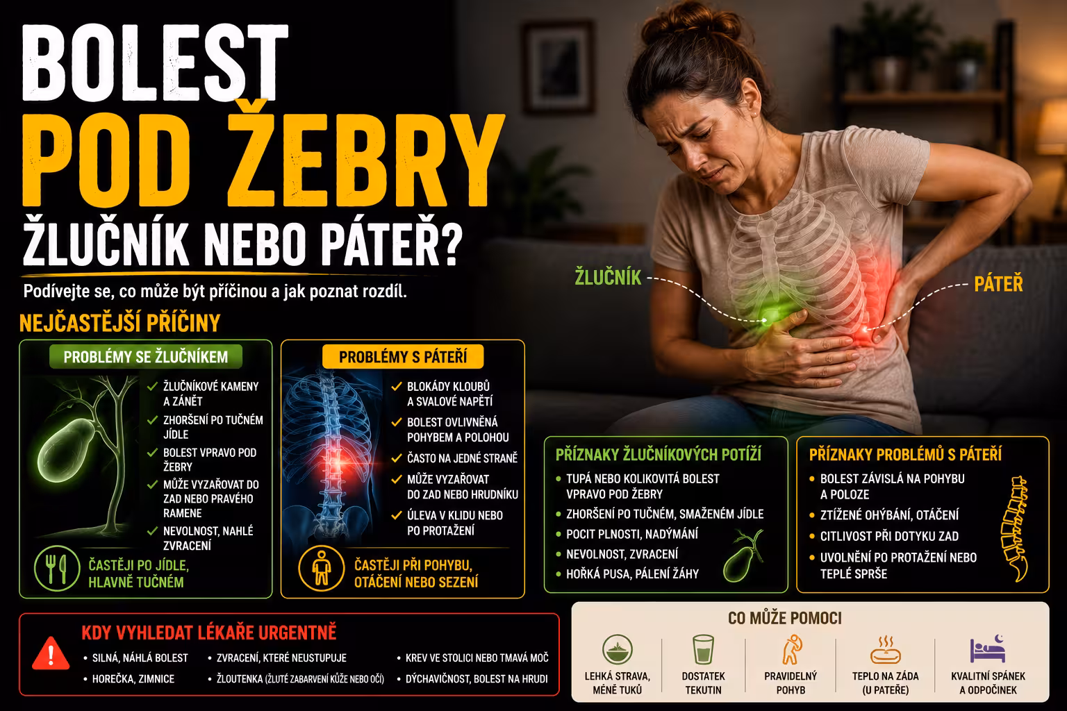 Tajemná bolest pod žebry: Když vám po jídle není dobře a nevíte, jestli volat gastroenterologa, nebo fyzioterapeuta