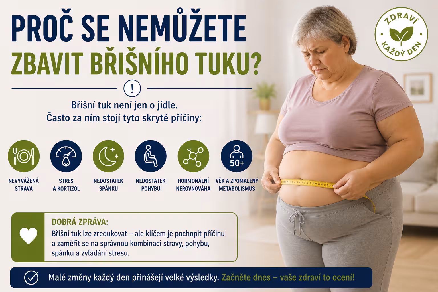 Proč se nemůžete zbavit břišního tuku | Levita.cz