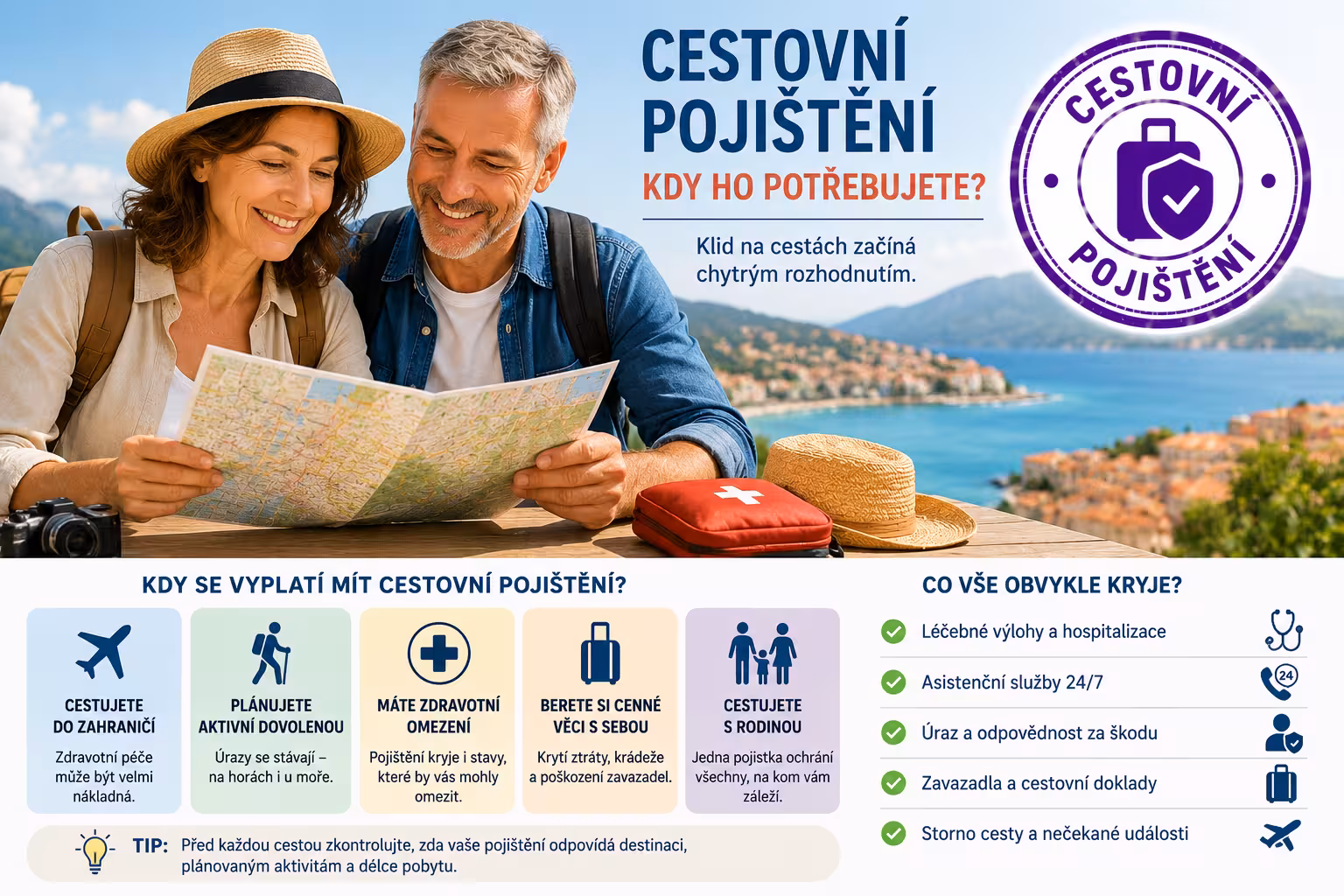 Cestovní pojištění: Kdy ho opravdu potřebujete a na co si dát pozor