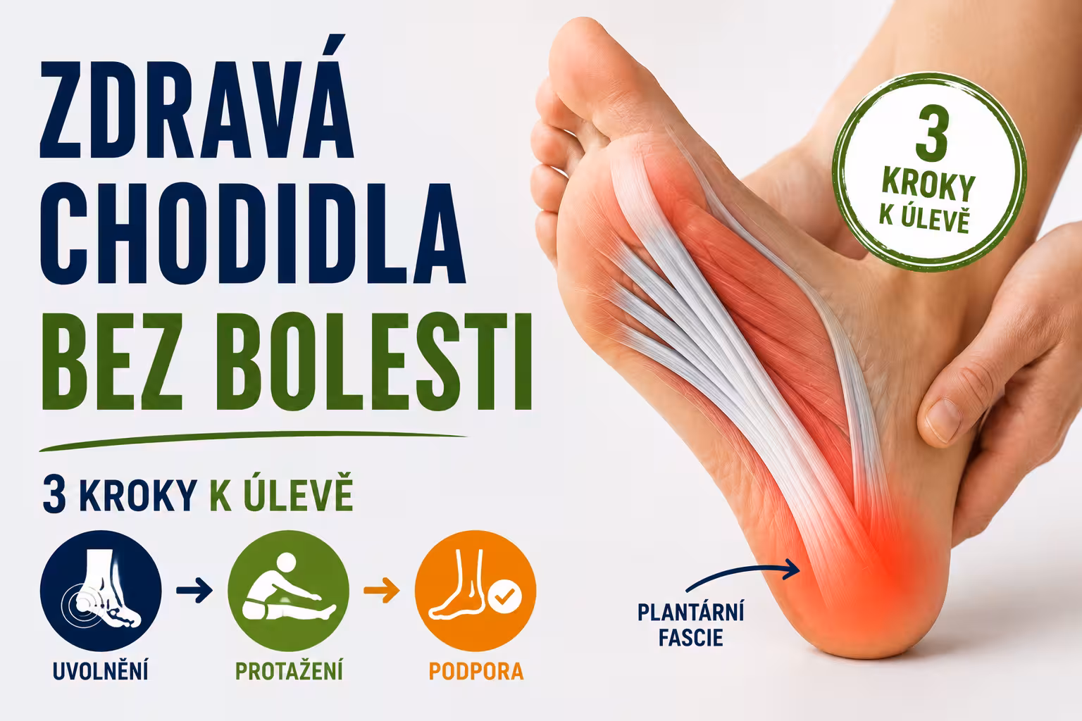 Plantární fascie: Proč vás bolí pata a jak si ulevit během pár minut (video uvnitř)