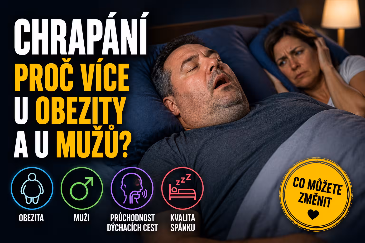 Chrápání: proč více u obezity a u mužů | Levita.cz