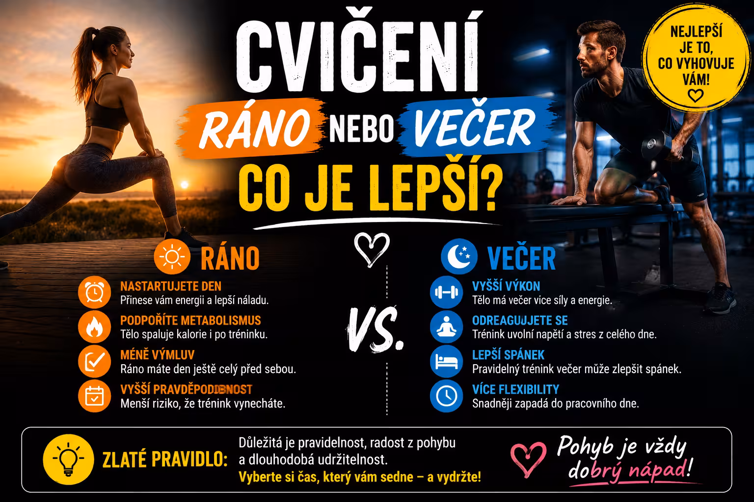 Cvičení ráno vs. večer: Co říkají biorytmy o nejlepší době pro sílu, spalování a spánek