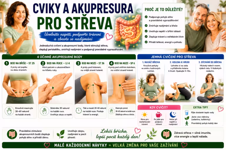 Vyléčte střeva za 1 minutu: cviky a akupresura | Levita.cz