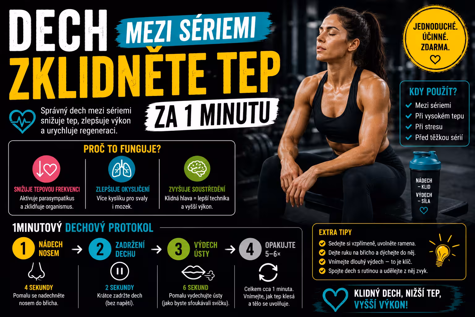 Dech mezi sériemi: Jak za minutu zklidnit tep a připravit nervy na maximální výkon