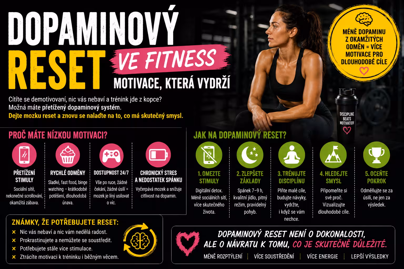 Dopaminový reset ve fitness: získejte motivaci | Levita.cz
