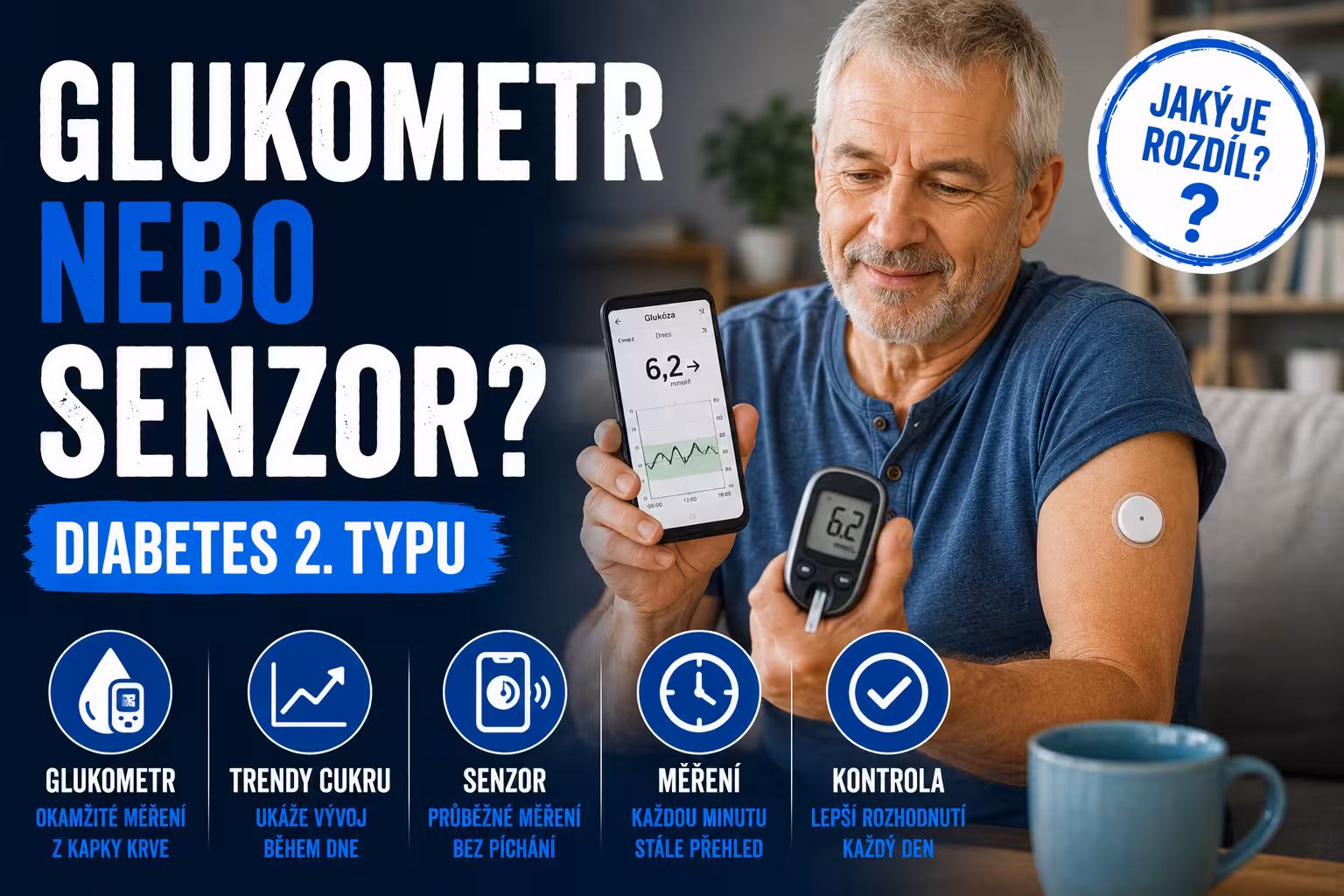 Diabetes 2. typu: Jak rozumět číslům, proč se glukometr hádá se senzorem a co všechno můžete ovlivnit