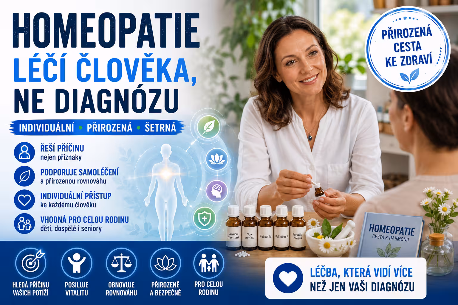 Homeopatie neléčí diagnózu, ale celého člověka. V čem se klasická homeopatie liší od prášku na kašel