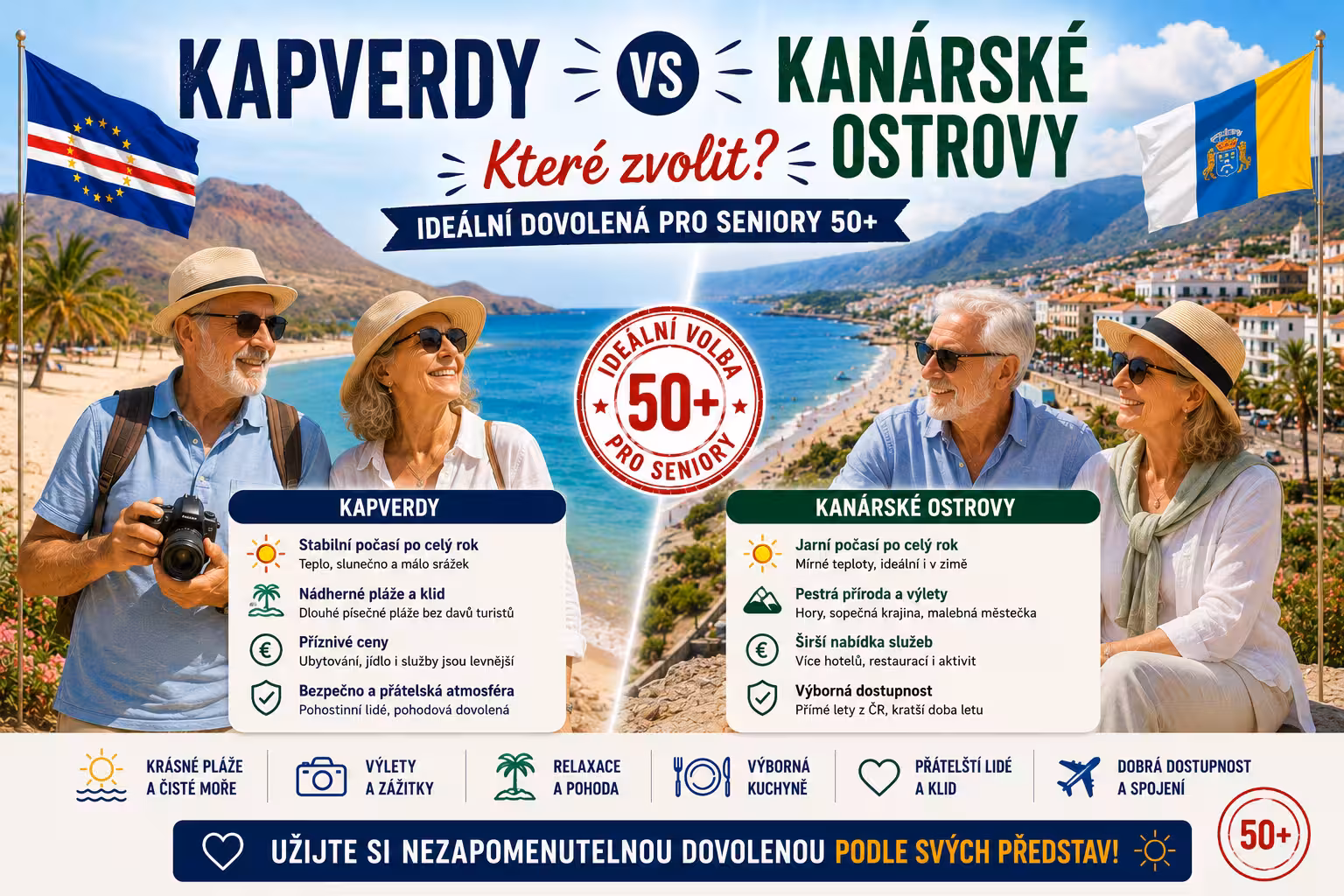 Kapverdy vs Kanárské ostrovy: Které zvolit? | Levita.cz