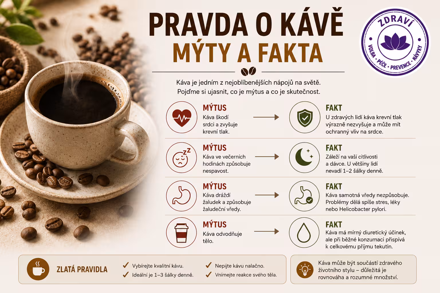 Pravda o kávě: Kterým nejčastějším mýtům stále věříte?