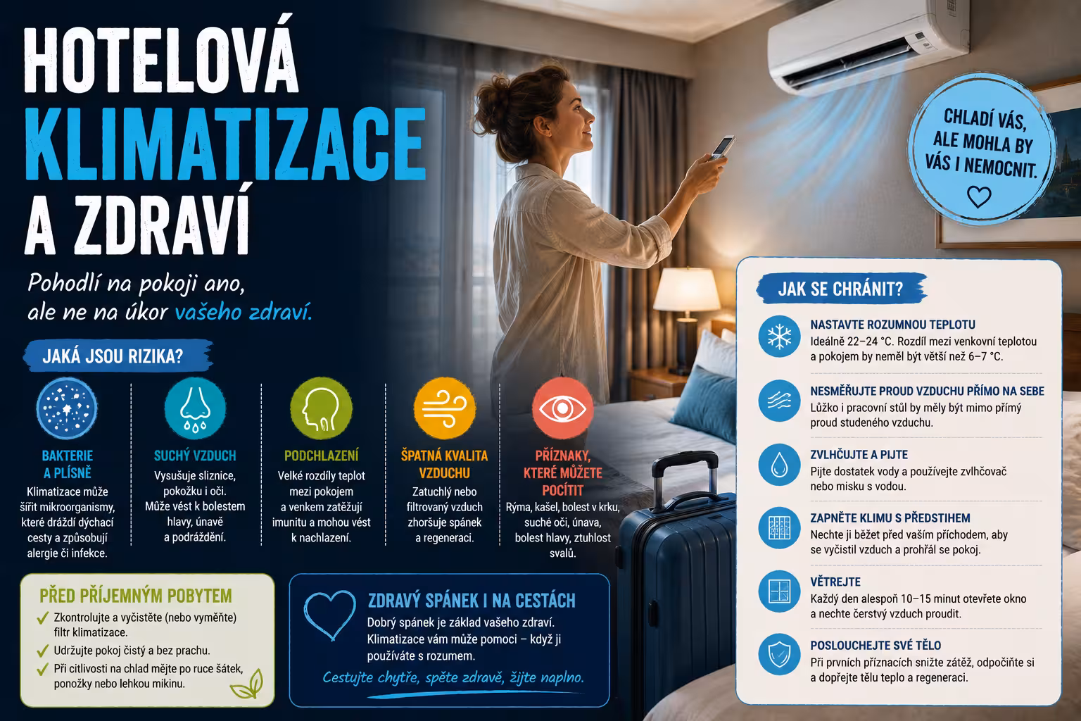 Hotelová klimatizace: Skrytá hrozba pro vaše dýchání i spánek a jak se jí bránit