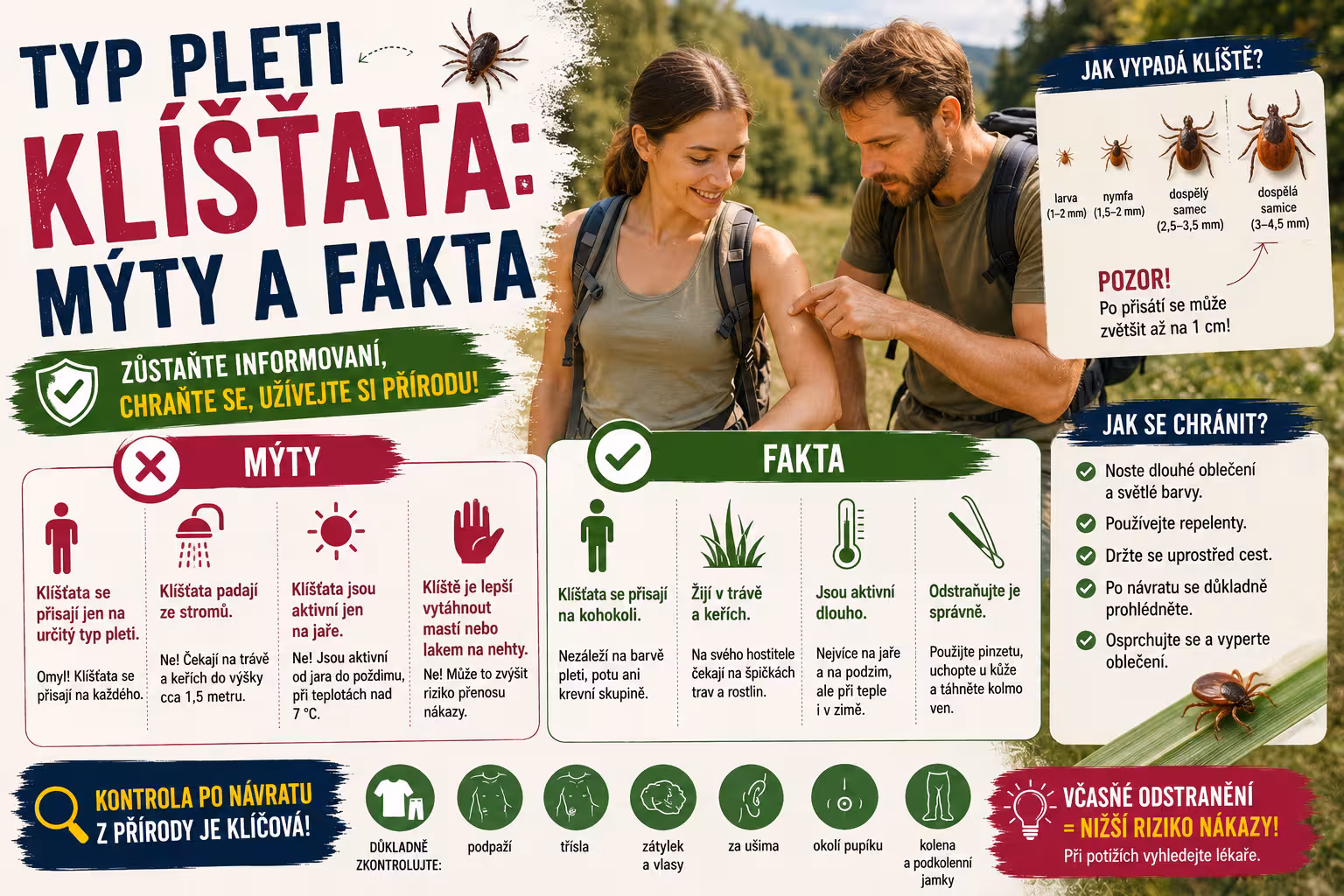 Typ pleti a klíšťata: Existuje kůže, kterou klíšťata neštípou?