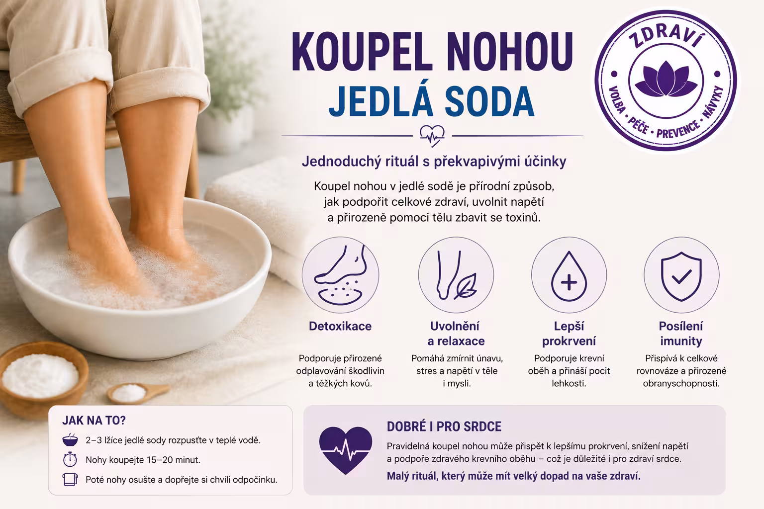 Koupel nohou s jedlou sodou – zázrak, nebo zbytečný mýtus? Co říká věda