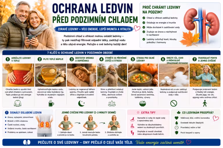 Ledviny jako kořeny života – co s nimi udělá chlad a jak je prohřát