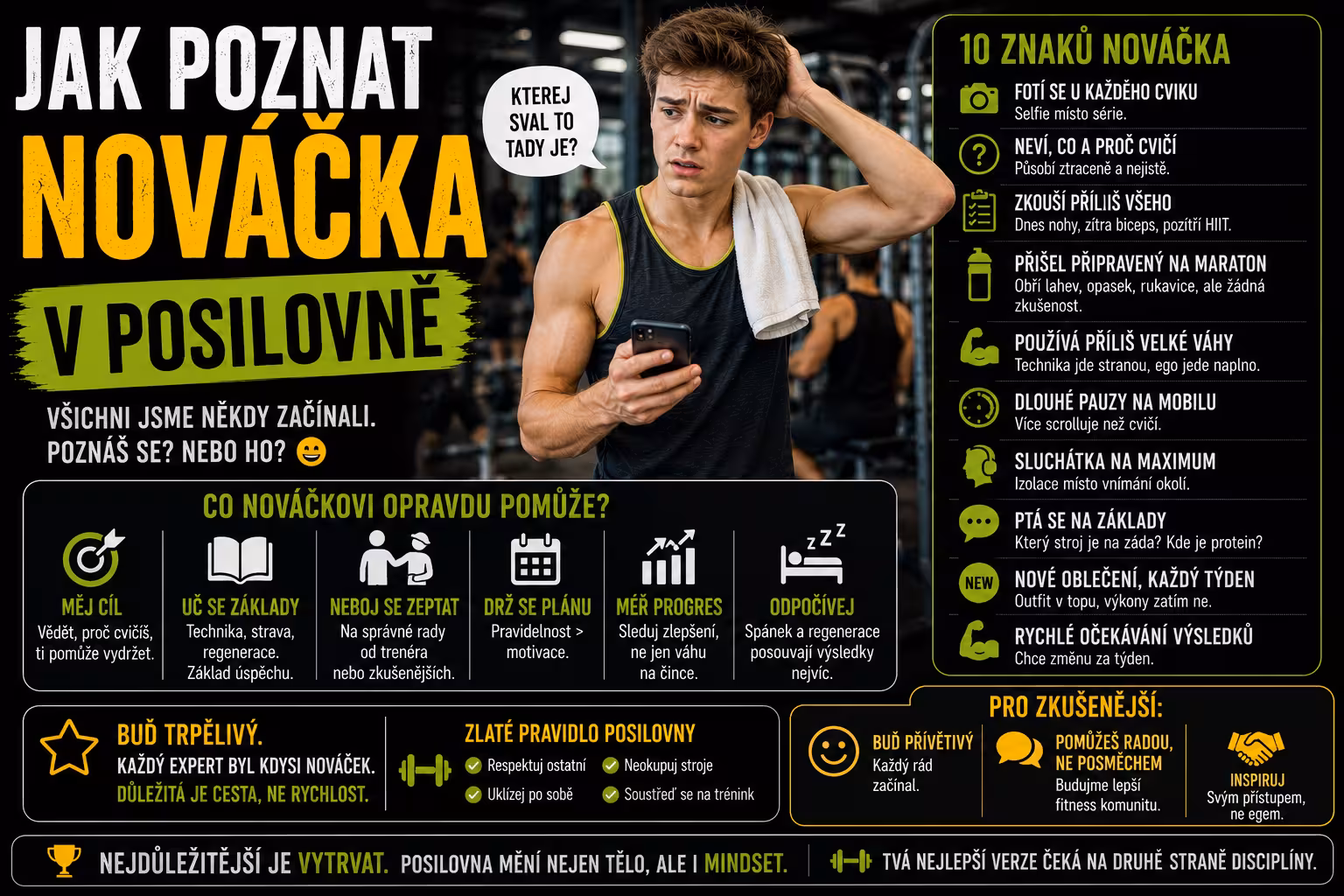 Jak poznat nováčka v posilovně | Levita.cz