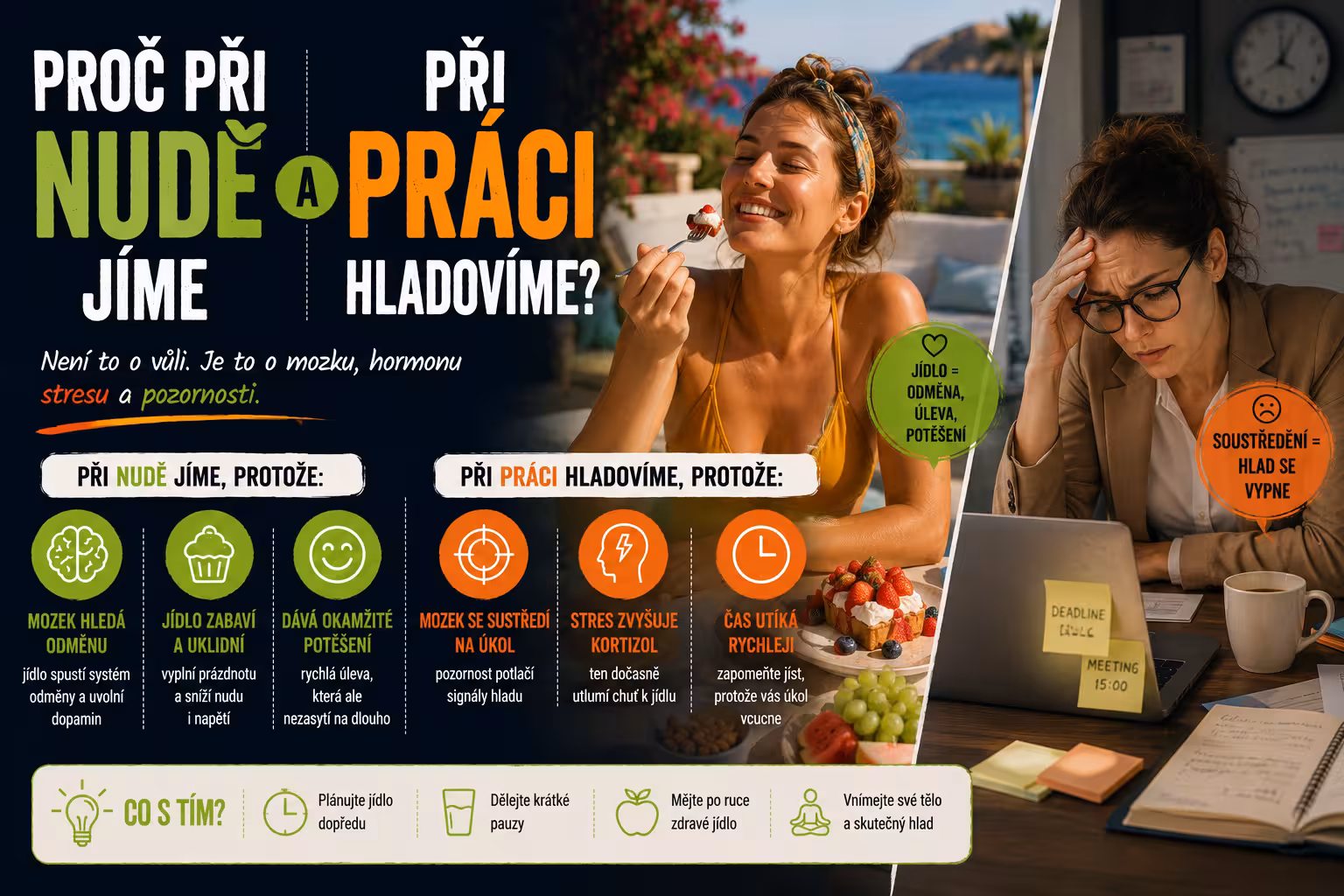 Proč při nudě jíte a při práci hladovíte? Vědci odhalují, jak mozek řídí chuť k jídlu