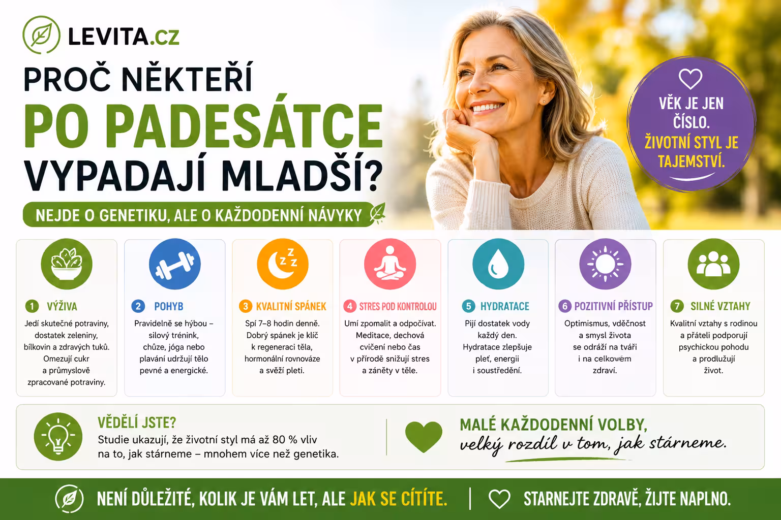 Proč někteří lidé po padesátce vypadají o dvacet let mladší: Tajemství, která můžete převzít i vy