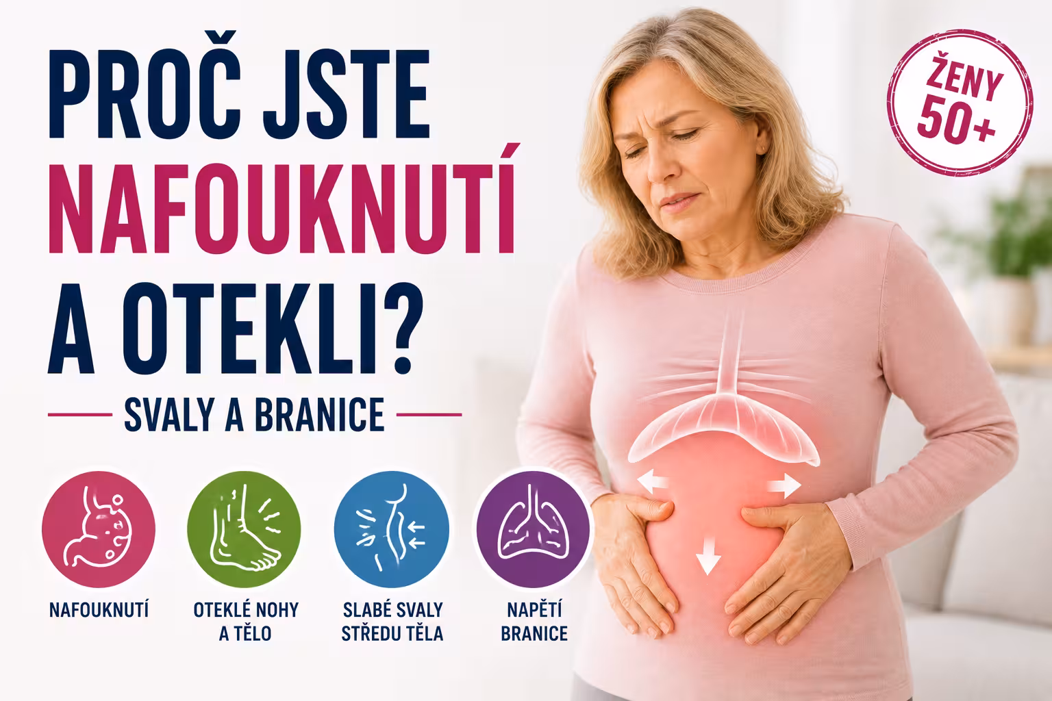 Proč jste nafouknutí a oteklí? Svaly a bránice | Levita.cz